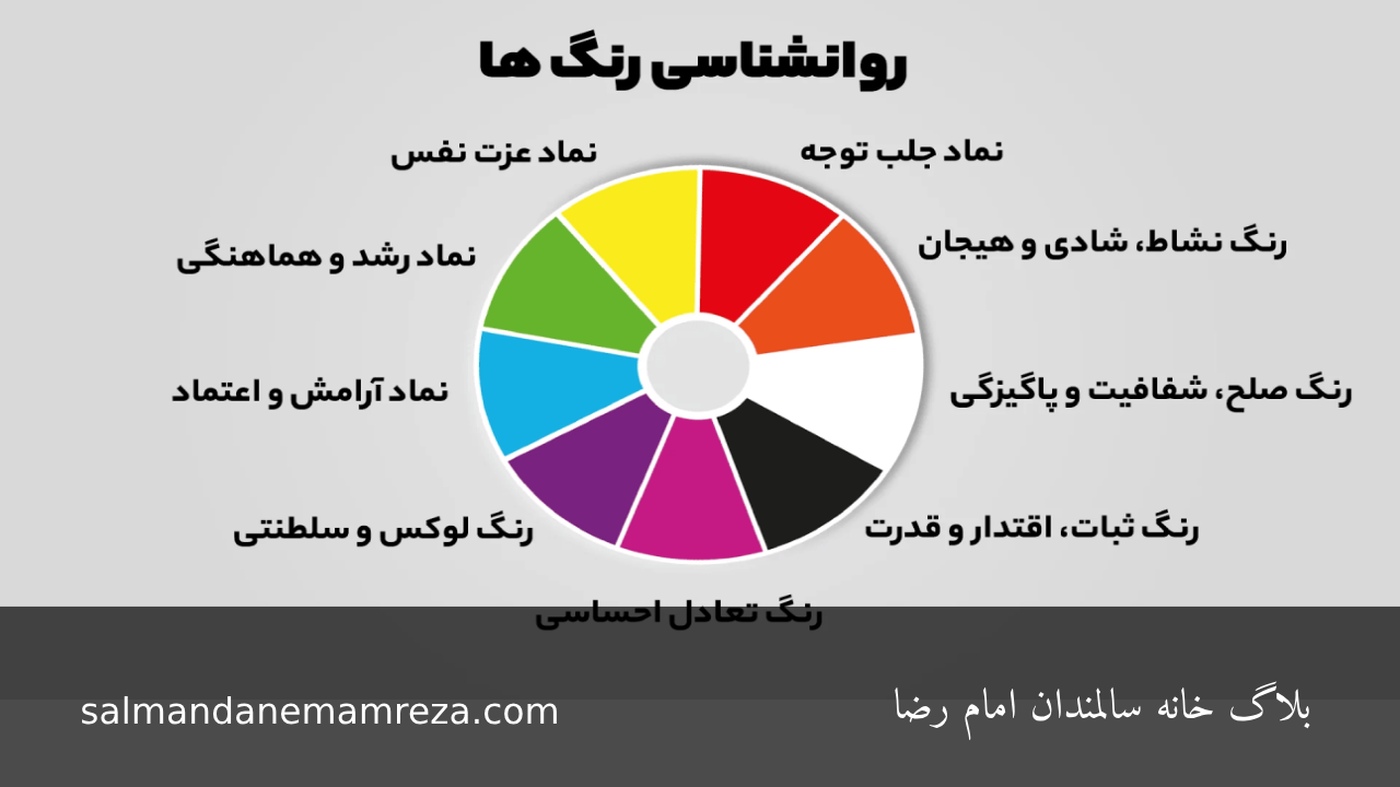 تاثیر رنگ‌ها بر سلامت انسان از دیدگاه روانشناسی - سالمندان امام رضا