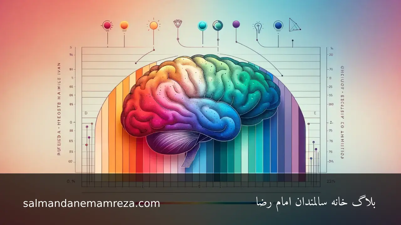 تاثیر رنگ ها در سلامت انسان - خانه سالمندان مشهد 